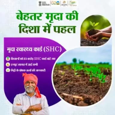"मृदा स्वास्थ्य कार्ड (#SHCs) बेहतर मृदा की दिशा में पहल"
मृदा स्वास्थ्य कार्ड योजना का उद्देश्य देश के किसानों को उनकी मृदा का अध्य्यन करके मृदा स्वास्थ्य कार्ड प्रदान करना है!