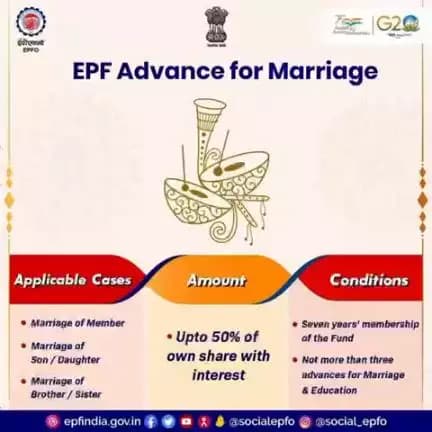 Money from your EPF can be withdrawn for marriage in case you have already completed seven years of your service life.