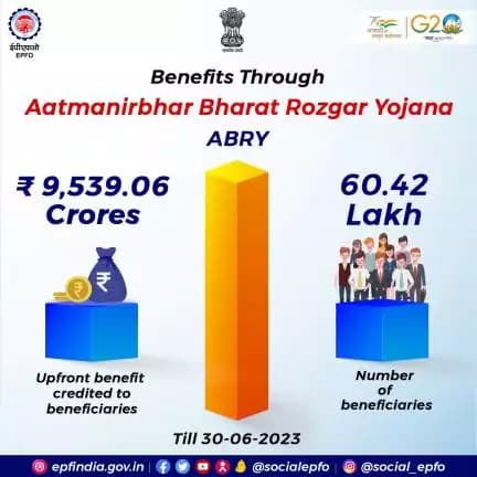 Aatmairbhar Bharat Rozgar Yojana (ABRY) - Providing new <nis:link nis:type=tag nis:id=employment nis:value=employment nis:enabled=true nis:link/> opportunities and <nis:link nis:type=tag nis:id=SocialSecurity nis:value=SocialSecurity nis:enabled=true nis:link/> benefits