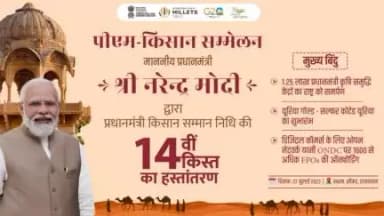 माननीय प्रधानमंत्री श्री नरेंद्र मोदी आज राजस्थान के सीकर जिले से 8.5 करोड़ 'पीएम-किसान सम्मान निधि' के लाभार्थी किसानों के बैंक खातों में 14वीं किस्त का हस्तांतरण करेंगे और साथ ही अन्य कई पहल करेंगे।
#PMKisan #PMKisan14thInstallment