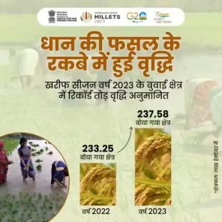 खरीफ सीजन 2023 में धान के रकबे में रिकॉर्ड वृद्धि अनुमानित की गई है। जिससे किसानों को वर्तमान वर्ष में अच्छी पैदावार की अपेक्षा है।
#agrigoi #kharifcrops #paddy #aatmanirbharkisan #aatmanirbharkrishi