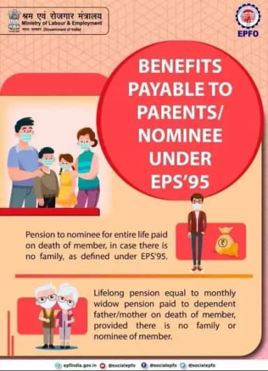Benefits Payable To Parents/Nominee Under EPS'95.

#epf #pf #ईपीएफ #पीएफ #epfowithyou #AmritMahotsav #HumHaiNa #epfo #EP