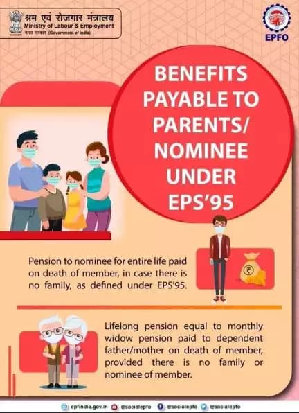 Benefits Payable To Parents/Nominee Under EPS'95.

#epf #pf #ईपीएफ #पीएफ #epfowithyou #AmritMahotsav #HumHaiNa #epfo #EP