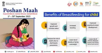 মমাগী শঙ্গোম পীথকপনা অঙাং অমসুং মমাগী হকচাংদা কান্নবা পী। মমাগী শঙ্গোম্না মতীক চাবা ন্যুত্রিসন পী অমসুং অঙাংনা মপুং ফারকপদা মতেং পাংই।

#RashtriyaPoshanMaah2023