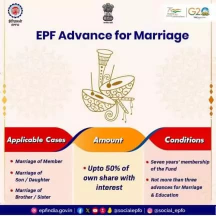 Member can avail EPF marriage advance facility on completion of seven years of membership.

<nis:link nis:type=tag nis:id=AmritMahotsav nis:value=AmritMahotsav nis:enabled=true nis:link/> <nis:link nis:type=tag nis:id=epfowithyou nis:value=epfowithyou nis:enabled=true nis:link/>