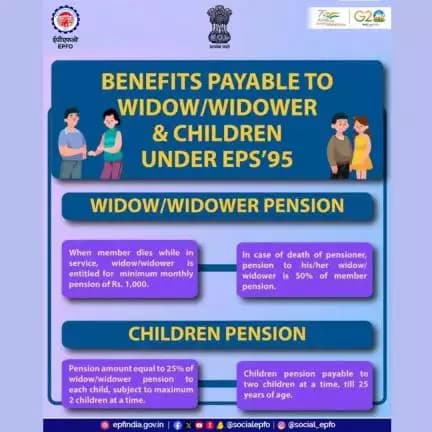 Benefits payable to orphans under EPS'95

<nis:link nis:type=tag nis:id=epf nis:value=epf nis:enabled=true nis:link/> <nis:link nis:type=tag nis:id=pf nis:value=pf nis:enabled=true nis:link/> <nis:link nis:type=tag nis:id=ईपीएफ nis:value=ईपीएफ nis:enabled=true nis:link/> <nis:link nis:type=tag nis:id=पीएफ nis:value=पीएफ nis:enabled=true nis:link/> <nis:link nis:type=tag nis:id=epfowithyou nis:value=epfowithyou nis:enabled=true nis:link/> <nis:link nis:type=tag nis:id=AmritMahotsav nis:value=AmritMahotsav nis:enabled=true nis:link/> <nis:link nis:type=tag nis:id=HumHaiNa nis:value=HumHaiNa nis:enabled=true nis:link/> <nis:link nis:type=tag nis:id=epfo nis:value=epfo nis:enabled=true nis:link/> <nis:link nis:type=tag nis:id=EPS nis:value=EPS nis:enabled=true nis:link/> <nis:link nis:type=tag nis:id=Social nis:value=Social nis:enabled=true nis:link/>