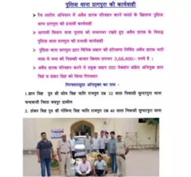 पुलिस थाना प्रागपुरा ने अवैध शराब व टाटा नेक्साँन गाड़ी सहित दो मुल्जिमों को किया गिरफ्तार।