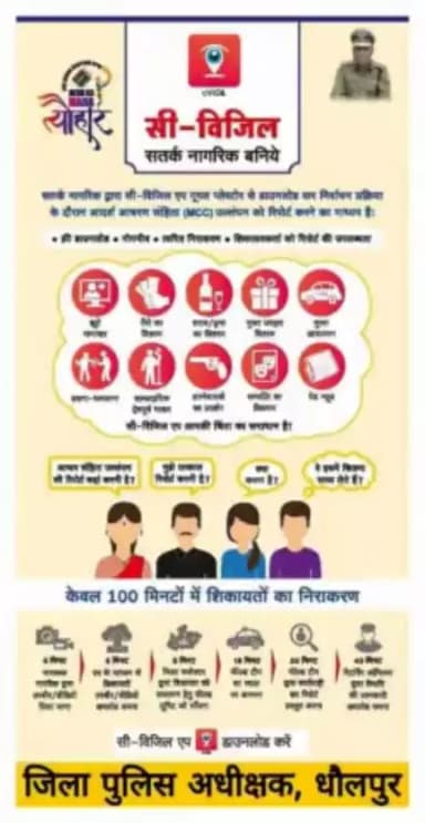 विधानसभा निर्वाचन 2023 में आचार संहिता के उल्लंघन की सी-विजिल एप के माध्यम से कोई भी नागरिक दे सकेगा जानकारी