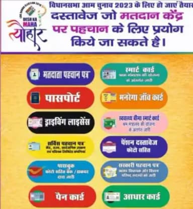 आगामी विधानसभा चुनाव 2023 मैं जो दस्तावेज  मतदान केंद्र पर पहचान के लिए प्रयोग किए जा सकते हैं l