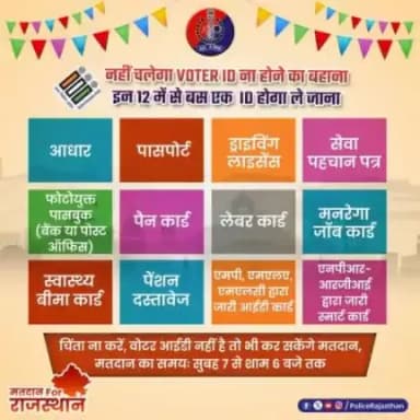 विधानसभा चुनावों में Voter ID नहीं है तो भी कर सकेंगे मतदान।