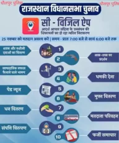 विधानसभा निर्वाचन 2023 में आचार संहिता के उल्लंघन की सी-विजिल एप के माध्यम से कोई भी नागरिक दे सकेगा जानकारी