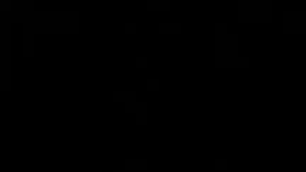 Rozgar Mela----Faridabad