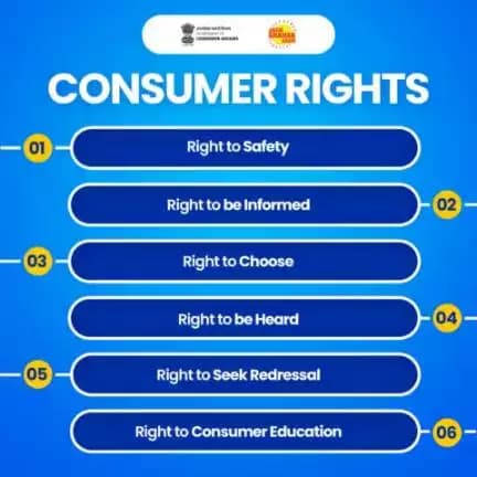 Empower yourself: Know your rights as a consumer! 

<nis:link nis:type=tag nis:id=NationalConsumerDay nis:value=NationalConsumerDay nis:enabled=true nis:link/> <nis:link nis:type=tag nis:id=24thDecember nis:value=24thDecember nis:enabled=true nis:link/> <nis:link nis:type=tag nis:id=jagograhakjago nis:value=jagograhakjago nis:enabled=true nis:link/>