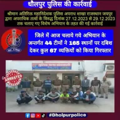 जिले भर में अपराधियों, असामाजिक तत्वों के विरुद्ध सघन कार्रवाई का आज दूसरा दिन, 83 व्यक्तियों को किया गया गिरफ्तार।