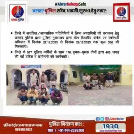 #alwarpolice
अलवर पुलिस टीम की अपराधियों के खिलाफ ताबड़तोड़ कार्यवाही।
#RajasthanPolice
@PoliceRajasthan
@IgpJaipur