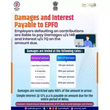 useful creative from epfo