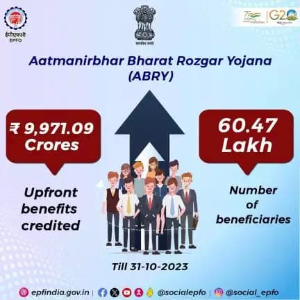 Aatmnirbhar Bharat rozgar Yojana (ABRY)