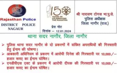 #PS Sadar, Nagaur के दो प्रकरणों में वांछित दो अपराधियों की गिरफ्तारी हेतु प्रत्येक पर 10-10 हजार रुपए का ईनाम की घोषित।