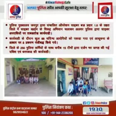 पुलिस मुख्यालय जयपुर द्वारा संचालित ऑपरेशन साइबर वज्र प्रहार 1.0 के तहत जिले में साइबर क्राईम के विरुद्ध अभियान चलाकर अलवर पुलिस द्वारा साइबर अपराधियों पर ताबडतोड कार्यवाही। 
#newsindia