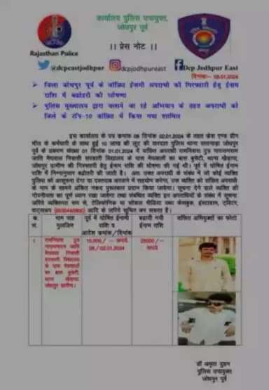 जिला जोधपुर पूर्व के वांछित ईनामी अपराधी की गिरफ्तारी हेतु ईनाम राशि में बढोतरी की घोषणा 
पुलिस मुख्यालय द्वारा चलाये जा रहे अभियान के तहत अपराधी को जिले के टॉप-10 वांछित में किया गया शामिल