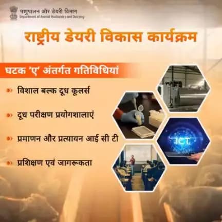 अब बढ़ेगा दूध का स्तर :  घटक 'ए' के अंतर्गत आने वाली गतिविधियों के तहत प्राथमिक स्‍तर पर दूध प्रशीतन केंद्र और परीक्षण प्रयोगशालाएं लाएंगी एक नया परिवर्तन
#NPDD