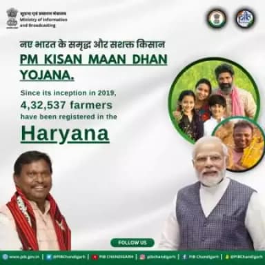 पीएम किसान मान धन योजना से किसानों के लिए सुरक्षा की एक नई परत जुड़ रही है। 
2019 में इसकी शुरुआत के बाद से, हरियाणा राज्य में 4,32,537 किसान पंजीकृत हुए हैं।
#pmkisanmandhanyojana @mib_india @pibindia