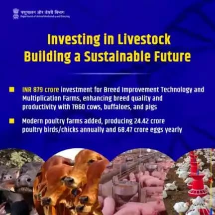 This monumental leap in livestock infrastructure is a testament to DAH&D's commitment to enhancing breed quality and productivity. #National_livestock_Mission