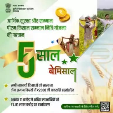 पीएम किसान सम्मान निधि योजना के #5सालबेमिसाल

बीते 5 वर्षों में #PMKisan योजना के माध्यम से सभी लाभार्थी किसानों को सालाना ₹6000 की वित्तीय सहायता प्रदान की जा रही है जिससे अबतक 11 करोड़ से अधिक लाभार्थियों को ₹2.81 लाख करोड़ का हस्तांतरण
