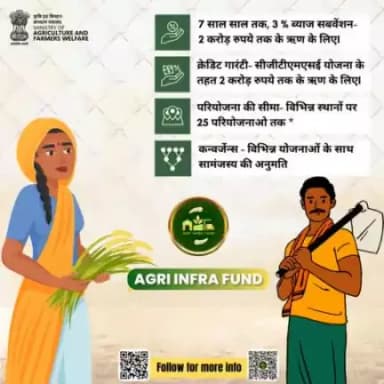@AgriInfraFund, कृषि अवसंरचना कोष (AIF) योजना से फ़सलो को मिल रहा हैं संरक्षण, जिससे देश का हर अन्नदाता हो रहा हैं सक्षम II
#agrigoi  #postharvest  #mygovindia  @mib_india @pibindia