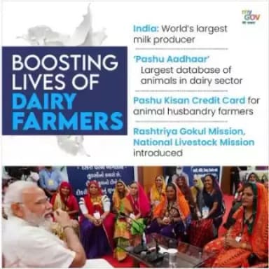 India, the world's largest milk producer, introduces game-changing initiatives like 'Pashu Aadhaar' and Pashu Kisan Credit Card. #dairy #animalhusbandry @pibindia @mib_india @cbc_chandigarh