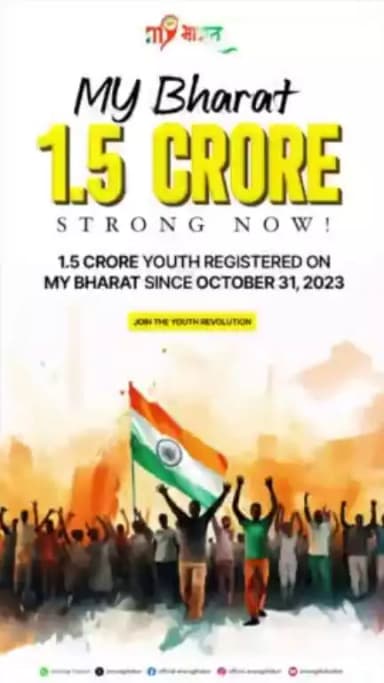 #MyBharat: In 101 days, 1.5 Crore young visionaries have joined the revolution, shaping our nation's destiny with experiential learning and leadership. - Shri Anurag Thakur

@pibindia @mib_india #mybharat