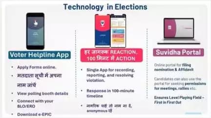 @हम #FreeandFairElections के सभी पहलुओं को सुनिश्चित करने के लिए बड़े पैमाने पर टेक्नोलॉजी का उपयोग कर रहे हैं। मतदाताओं के लिए #VoterHelplineApp #KnowYourCandidateApp उपलब्ध है।
#ECI #chunavkaparv  #deshkagarv @pibindia