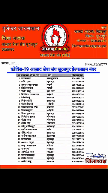 सूरजपुर हेल्पलाइन नंबर
किसी भी प्रकार की कविड-19 से जुड़े समस्या हो तो संपर्क करे