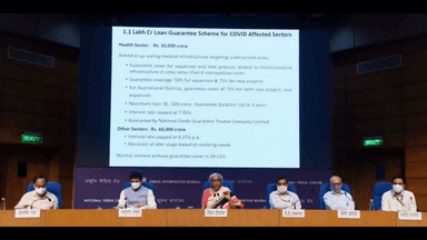 सरकार द्वारा घोषित ₹6,28,993 करोड़ के आर्थिक पैकेज में किस सेक्टर को कितना आवंटित हुआ है? #आर्थिक_पैकेज