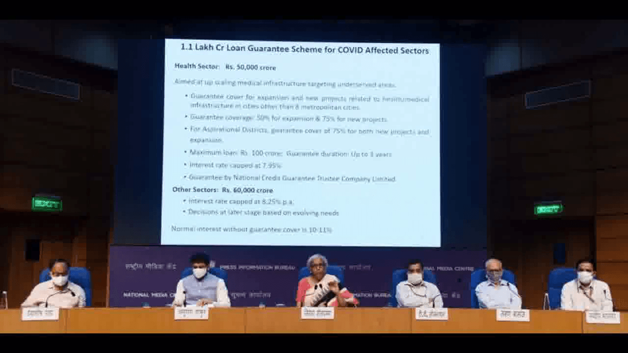 सरकार द्वारा घोषित ₹6,28,993 करोड़ के आर्थिक पैकेज में किस सेक्टर को कितना आवंटित हुआ है? #आर्थिक_पैकेज