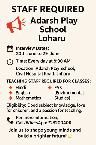Required staff 
Nursery to 5th class 
staff required for All subjects Ph 9416243218
