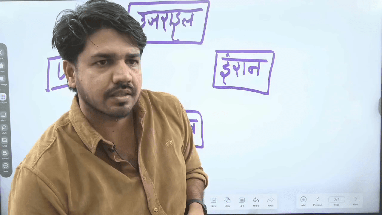 समझो फेर क्यों लड़ाई करें अमेरिका ईरान - Subhash Charan