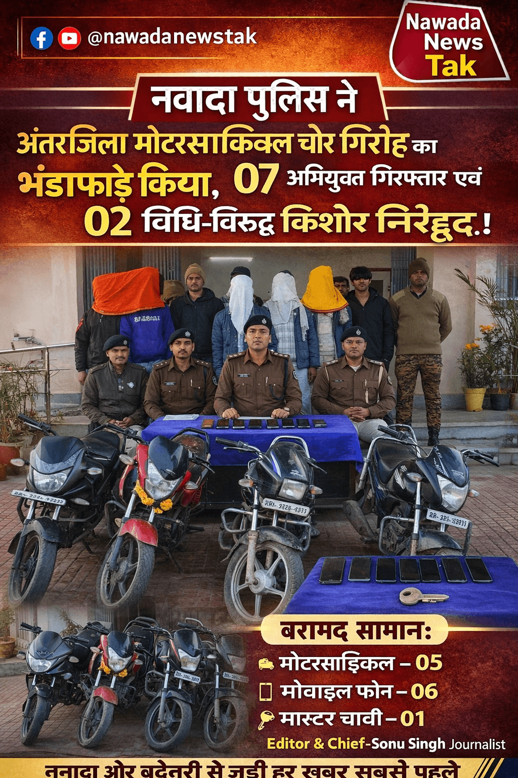 गिरफ्तार अभियुक्तों के नाम: 1.अभय कुमार सिंह, पिता–अनुग्रह सिंह, ग्राम मदारपुर, थाना बुनियादगंज, जिला गया 2.मोहित कुमार, पिता–उदय यादव, थाना नगर, जिला नवादा 3.विक्की कुमार, उम्र 20 वर्ष, पिता–श्री चौधरी, साकिन गोविंदपुर, थाना नगर, जिला नवादा 4.सुमन कुमार, उम्र 19 वर्ष, पिता–श्रवण चौधरी, साकिन गोविंदपुर शांति नगर, थाना नगर, जिला नवादा 5.अशोक कुमार, उम्र 22 वर्ष, पिता–रामदेव चौधरी, साकिन मोहनपुर टोला गजलपुर, थाना अकबरपुर, जिला नवादा  बरामद सामान: •मोटरसाइकिल – 05 •मोबाइल फोन – 06 •मास्टर चाबी – 01  #NawadaPolice