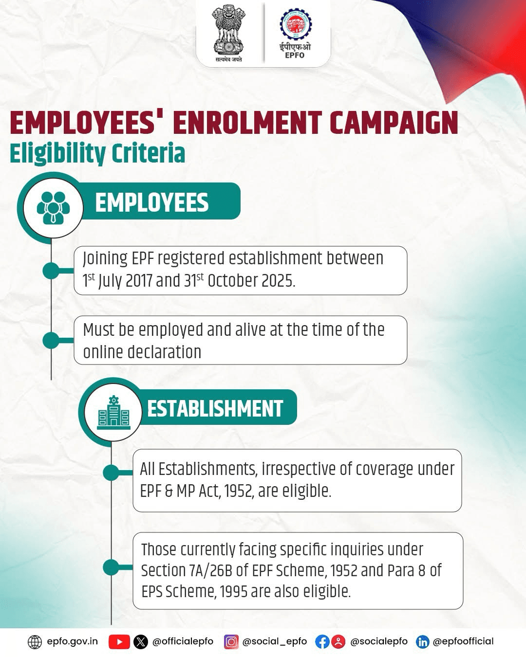 Under the Employees’ Enrolment Campaign, eligibility has been clearly defined to facilitate smooth enrolment. Employees who joined EPF-registered establishments within the specified period (1st July 2017 to 31st October 2025) and are currently employed qualify for the scheme. Additionally, all establishments, irrespective of coverage under EPF & MP Act, 1952 are eligible, including those undergoing inquiries under Section 7A/26B of EPF Scheme, 1952 and Para B of EPS Scheme, 1995 are also eligible.  #EPFOWithYou #HumHainNa #EPFO #ईपीएफओ #EmployeesEnrolmentCampaign