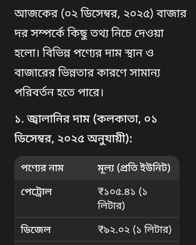 আজকের বাজার দর