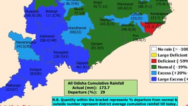 ମାଲକାନଗିରି: ପାଣିପାଗ ବିଭାଗ ପକ୍ଷରୁ ଅକ୍ଟୋବର 1 ତାରିଖରୁ ଡିସେମ୍ବର 2 ତାରିଖ ପର୍ଯ୍ୟନ୍ତ ଜିଲ୍ଲାରେ ହୋଇଥିବା ଜଳ ବୃଷ୍ଟିପାତ ସମ୍ବନ୍ଧୀୟ ସୂଚନା ପ୍ରଦାନ