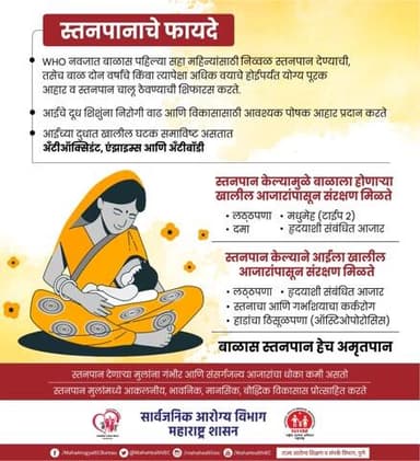 स्तनपानाचे फायदे दोघांनाही आईला व बाळाला