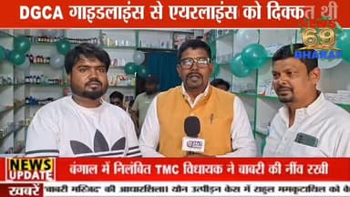 टुंडी विधायक मथुरा प्रसाद महतो ने मेडिकल स्टोर का किया उद्घाटन अब मिलेगी 20% तक की छूट।
#hilights #unfollowers #fakirdi...