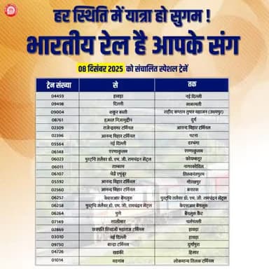 सुविधा भी, भरोसा भी!
हर यात्री की सुगम यात्रा के लिए समर्पित भारतीय रेल।
#SpecialTrains