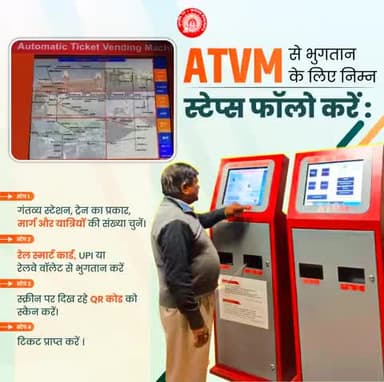 #ATVM #indianrailways @railminindia