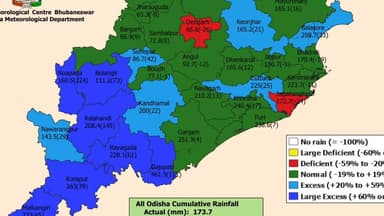 ନୟାଗଡ: ପାଣିପାଗ ବିଭାଗ ପକ୍ଷରୁ ଜିଲ୍ଲାରେ ଜଳ ବୃଷ୍ଟିପାତ ସମ୍ବନ୍ଧୀୟ ସୂଚନା ପ୍ରଦାନ