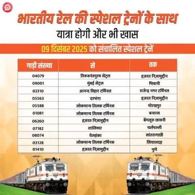 यात्री सेवा के लिए सदैव तत्पर!
भारतीय रेल द्वारा किया जा रहा है स्पेशल ट्रेनों का संचालन।
#SpecialTrains
@railminindia