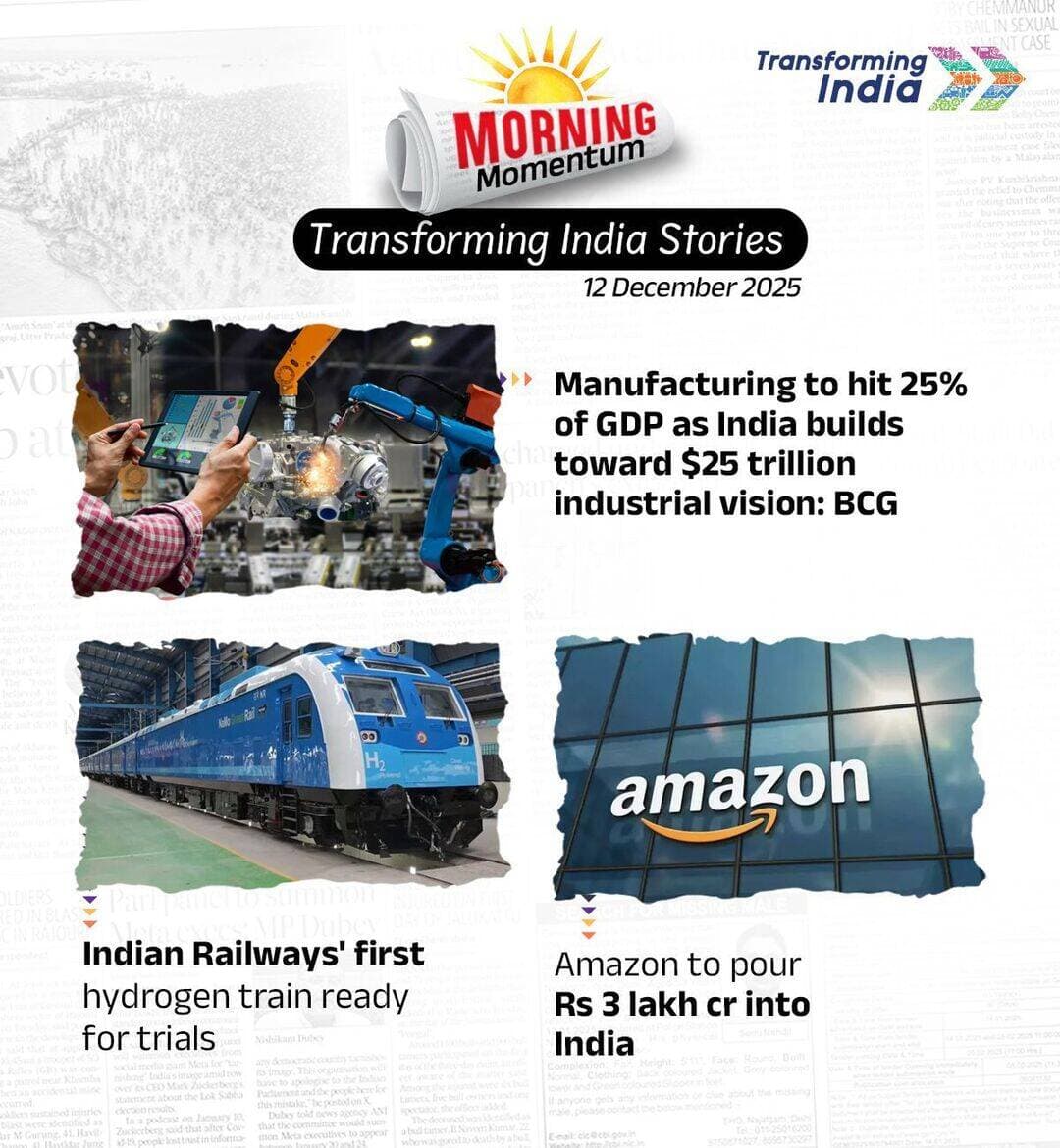 Here’s today’s Morning Momentum for you. Let’s check this out.