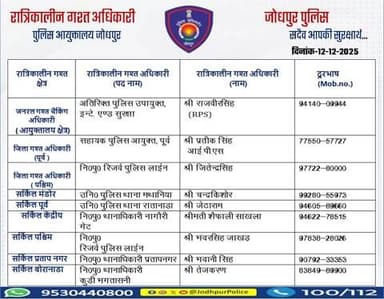#जोधपुर_पुलिस
आयुक्तालय क्षेत्र में निम्न अधिकारियों की #रात्रिकालीन_गश्त 12 AM से 05 AM तक रहेगी।
रात्रि में किसी प्रकार की सहायता के लिए निम्न अधिकारियो से संपर्क कर सकते हैं।
आपकी सुरक्षा हमारी प्राथमिकता है।