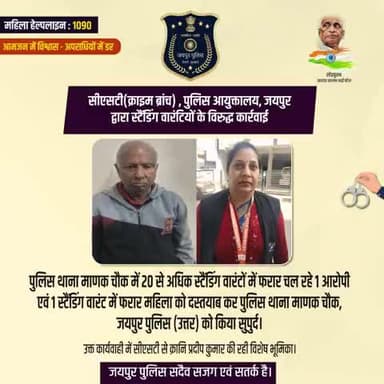 सीएसटी(क्राइम ब्रांच) , पुलिस आयुक्तालय, जयपुर द्वारा स्टैंडिंग वारंटियों के विरुद्ध कार्रवाई
थाना माणक चौक में 20+ स्टैंडिंग वारंटों में फरार चल रहे 1 आरोपी एवं 1 स्टैंडिंग वारंट में फरार महिला को दस्तयाब कर थाना माणक चौक को किया सुपुर्द।